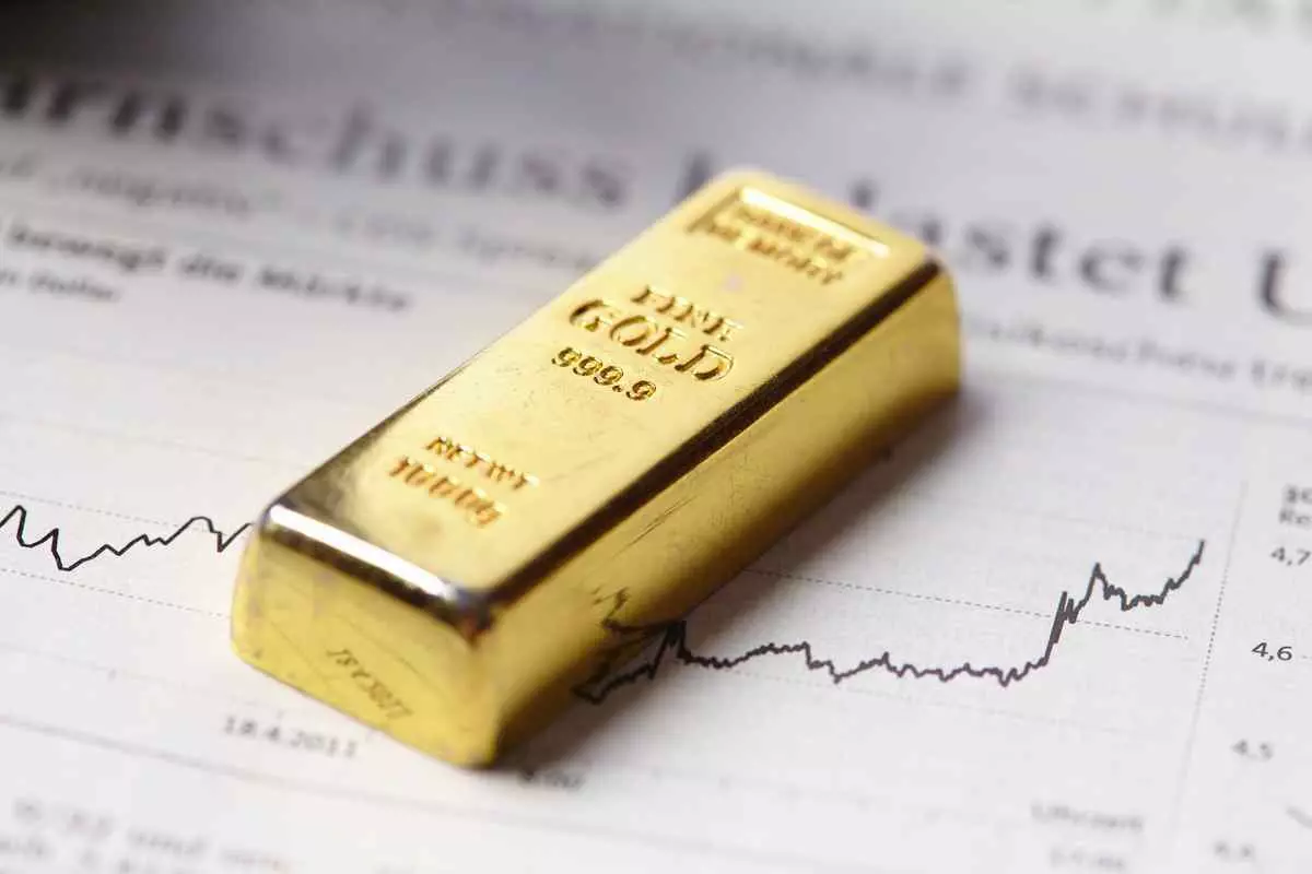 A gold bar on a stock chart